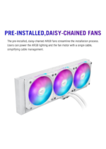 Asus ROG Ryuo IV SLC 360 ARGB CPU Liquid Cooler White - Image 2