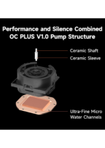 CPS DC360W Pro ARGB Display 360mm 2.4" IPS LCD Display CPU Liquid Cooler - Image 4