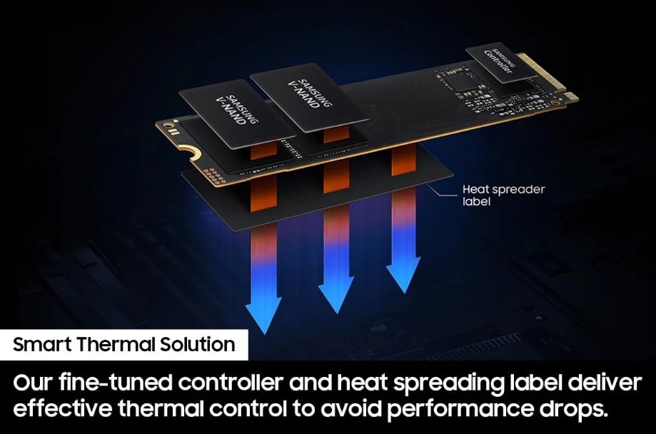 Samsung 990 EVO PLUS smart thermal control with heat spreader label and fine-tuned controller architecture